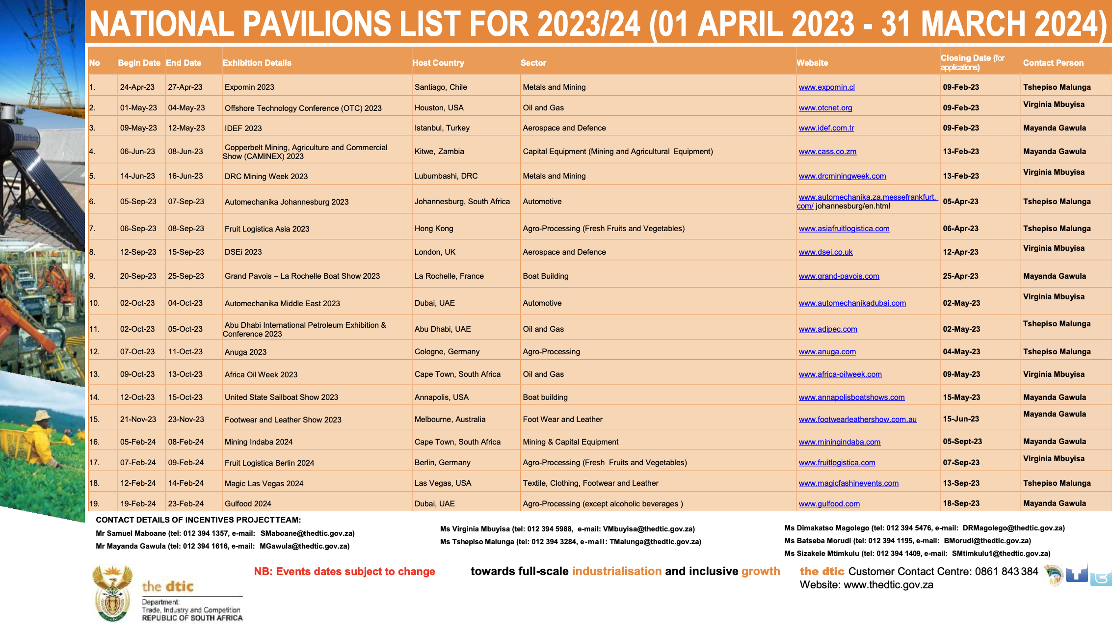 National Pavilions List 2023/24